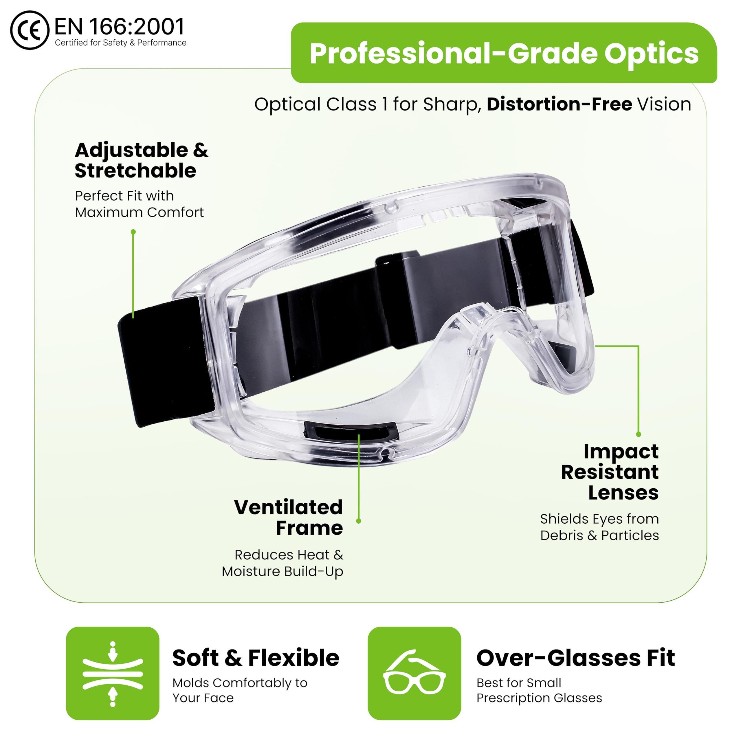 AirGearPro G-500 with safety goggles for complete eye protection.
