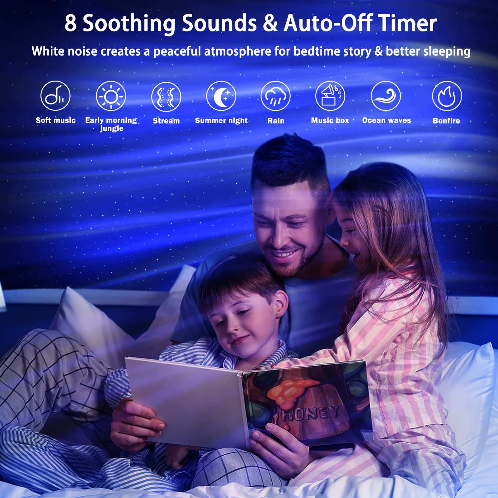 Airivo Aurora Projector presents northern lights hues across the ceiling.