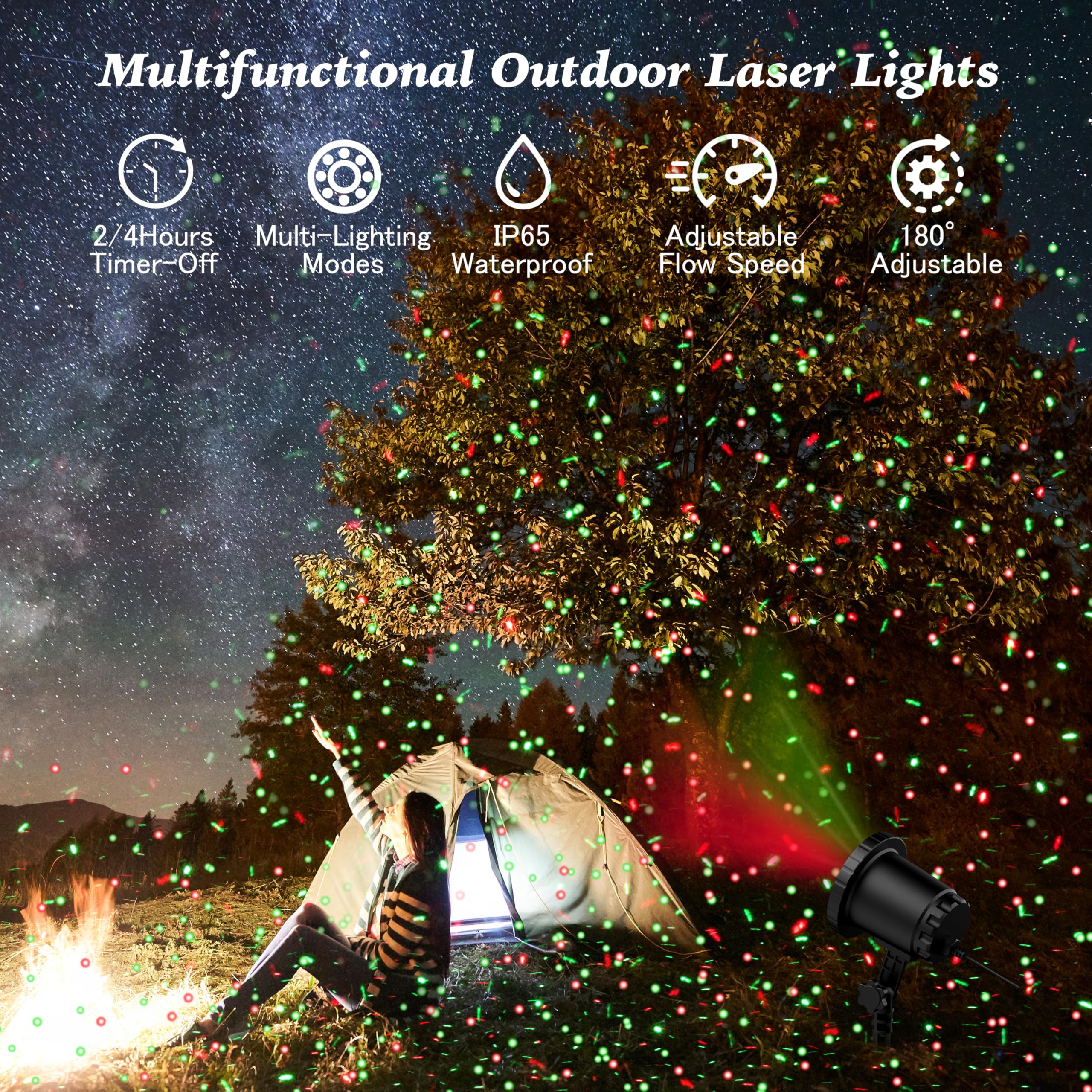 AIRIVO IP65 waterproof design suitable for outdoor decorations in any weather
