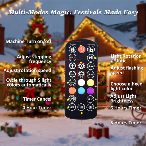 Airivo modes include breathing, strobe, and still for versatile effects
