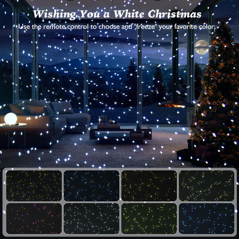 Airivo remote control facilitates color, mode, and speed adjustments from home