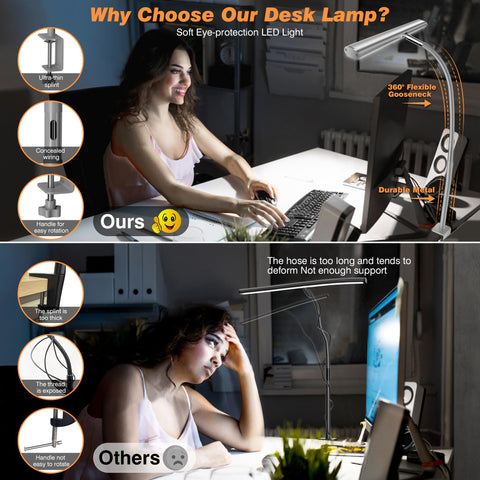 Airlonv 17-inch lamp bar provides wide workspace illumination