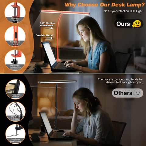 Airlonv 17-inch lamp bar brightens large desks for study sessions.