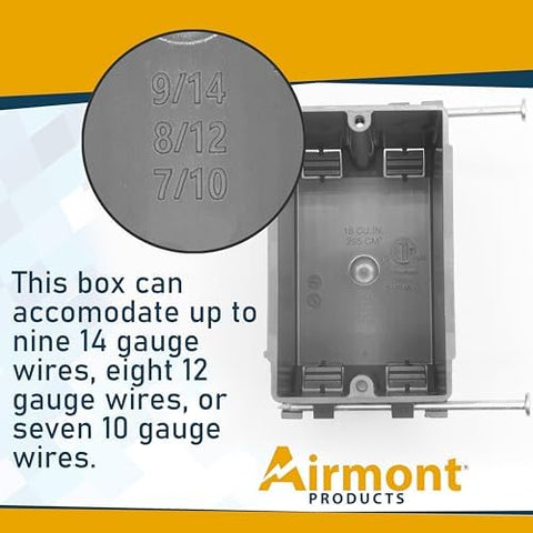 Airmont grey box offers four removable tabs for wiring flexibility