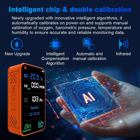 Airnergy long standby CO detector with 3000mAh battery for extended trips.