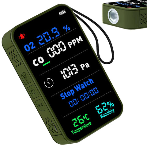 AIRNERGY 7-in-1 detector for travel provides CO monitoring on the go.