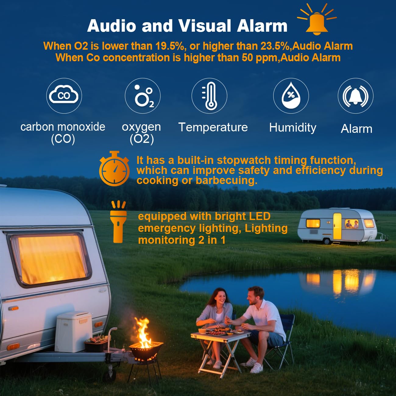 AIRNERGY CO-oxygen-temperature-humidity monitor tracks essential air data for travel.