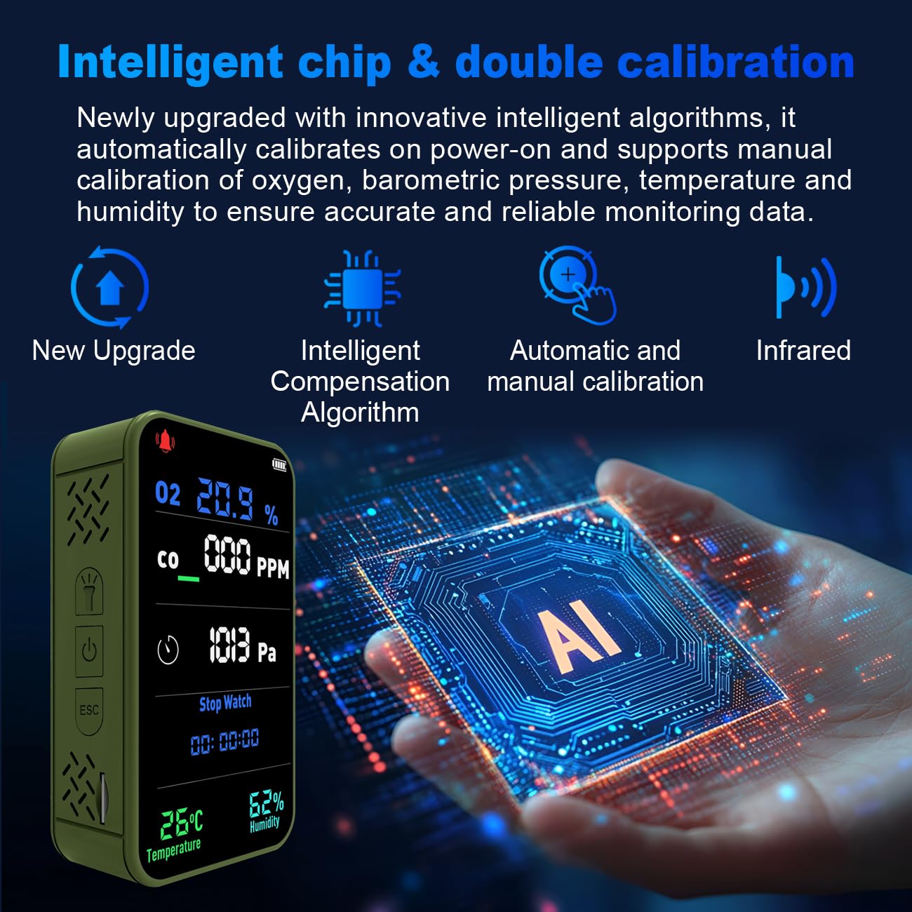 AIRNERGY compact portable detector fits in pockets or bags.