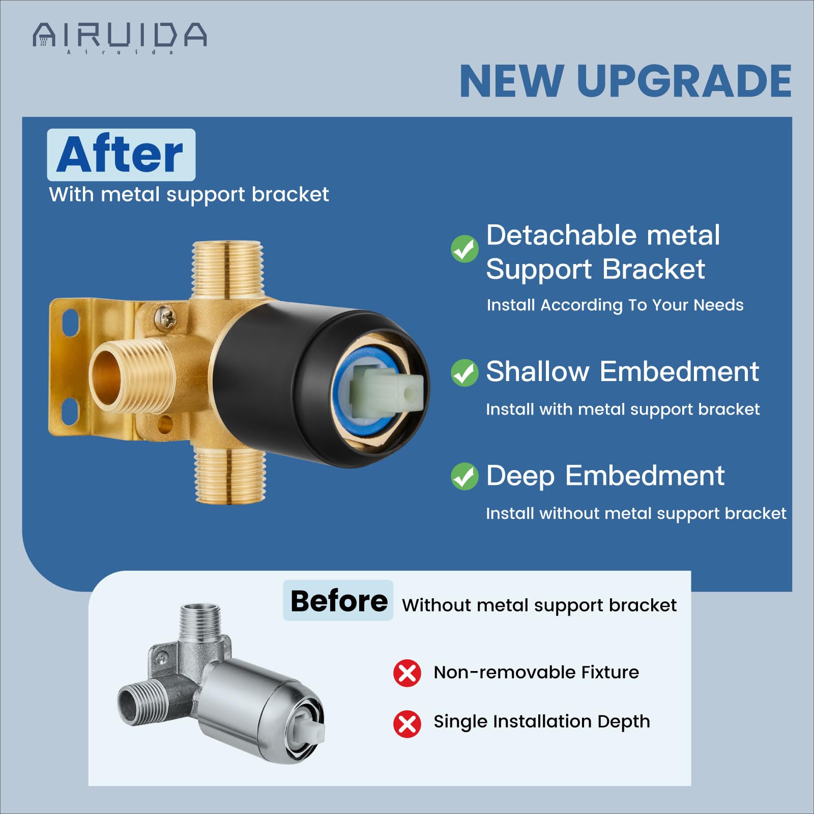 Airuida shower arm and trim included in the complete kit