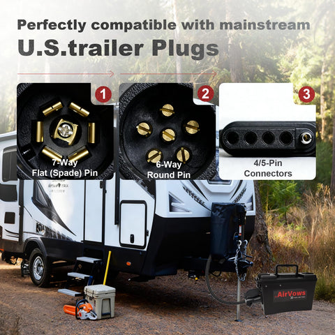 AirVows tester box side view highlighting controls and rugged waterproof enclosure.