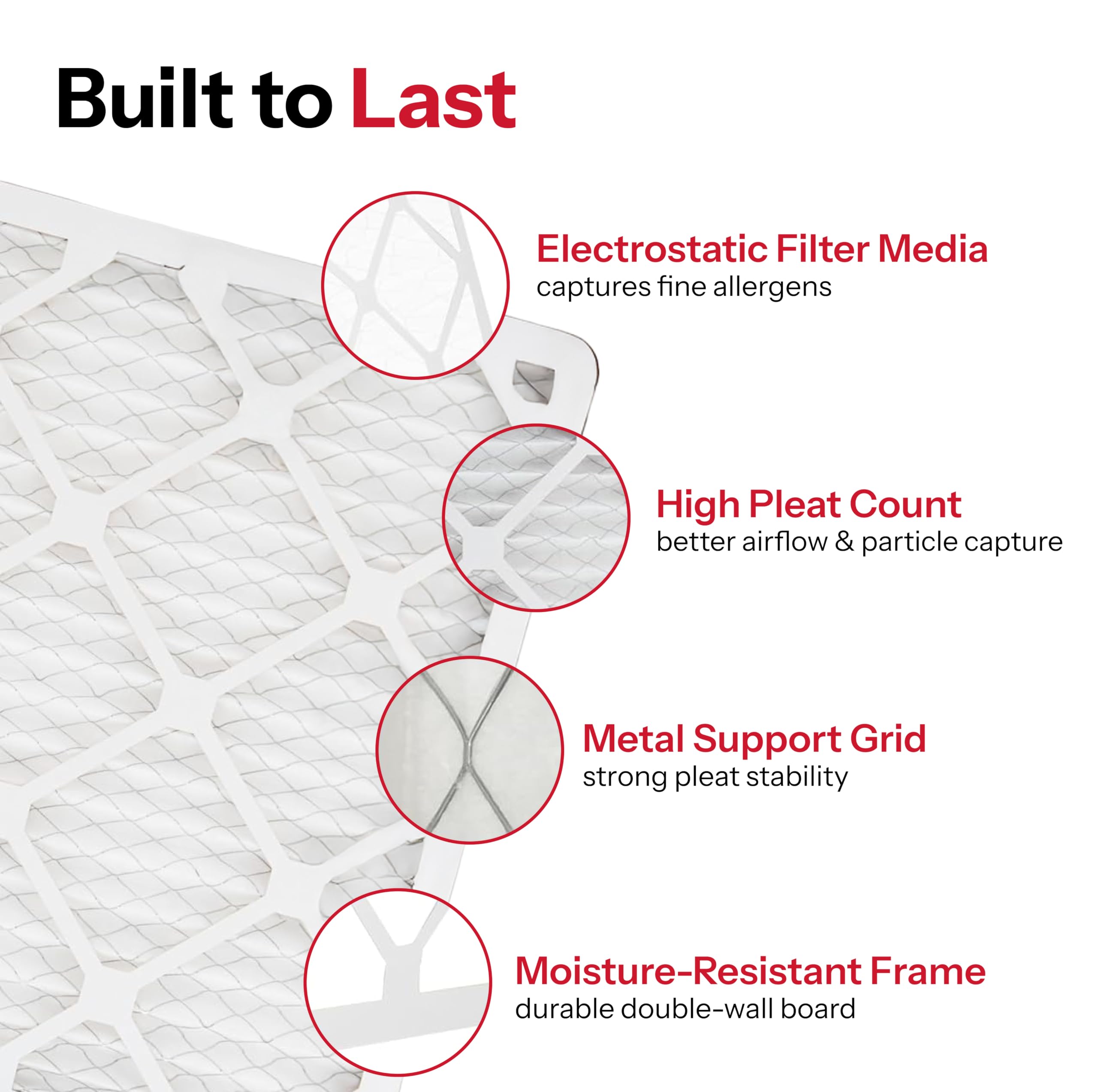 AIRx Filters 6-pack packaging ready for replacement.
