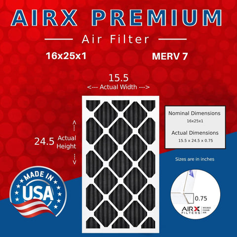 AirX Filters carbon odor eliminator in action: neutralizes smells for a fresher home