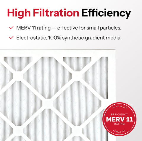 AIRx Filters compatibility chart shows broad HVAC brand fit.