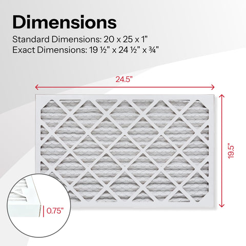 AIRx Filters made in USA label showcases domestic production.