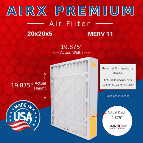 AIRx Filters ReservePro-compatible 20x20x5 ensures easy installation and a tight seal.