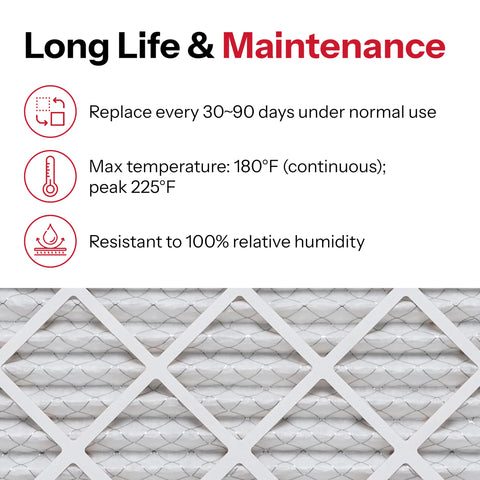 AIRx Filters traps dust and pollen with high efficiency media.