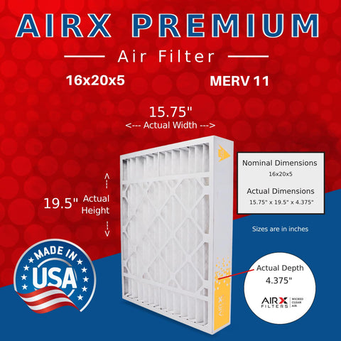 AIRx Filters Wicked Clean Air 16x20x5 filter installed in HVAC system.