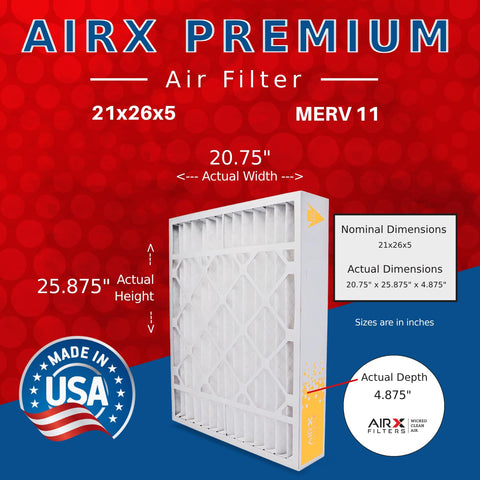 AirX Filters Wicked Clean Air close-up highlights MERV 11 filtration and durable build.