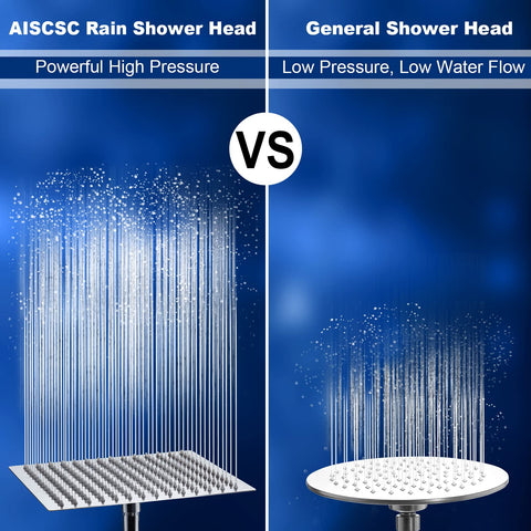 Aiscsc high-pressure technology boosts water flow for energizing showers.