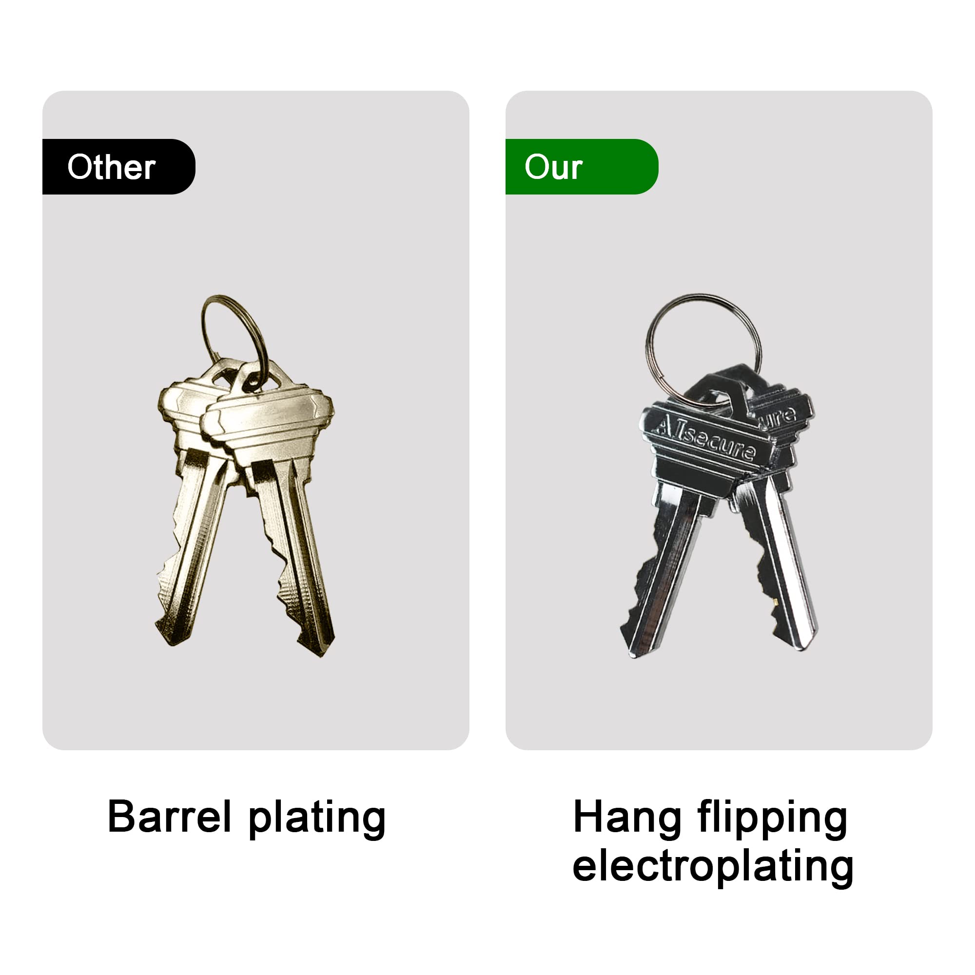 AIsecure thumbturn mechanism shown for quick, reliable lock operation at busy storefronts.