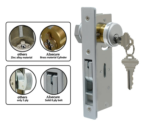 AIsecure five-ply bolt – reinforced security for storefront entrances.