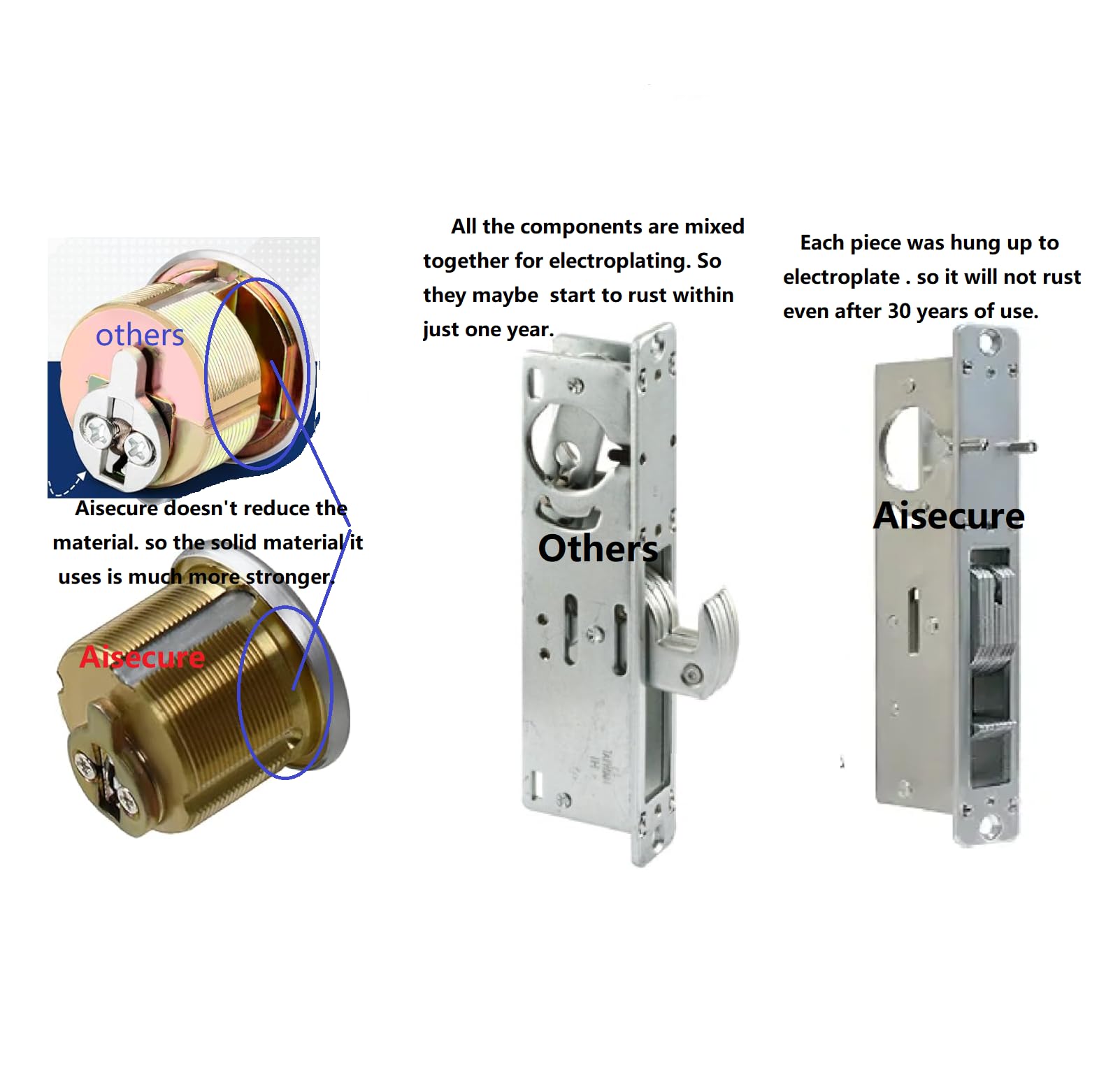 AIsecure storefront door lock silver – side view showing robust mortise mechanism.