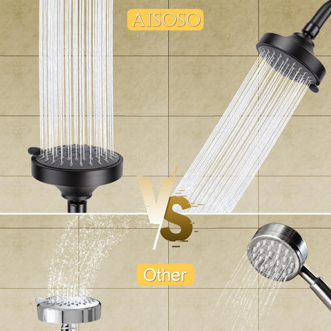 AISOSO 360-degree rotation enables flexible angle options.