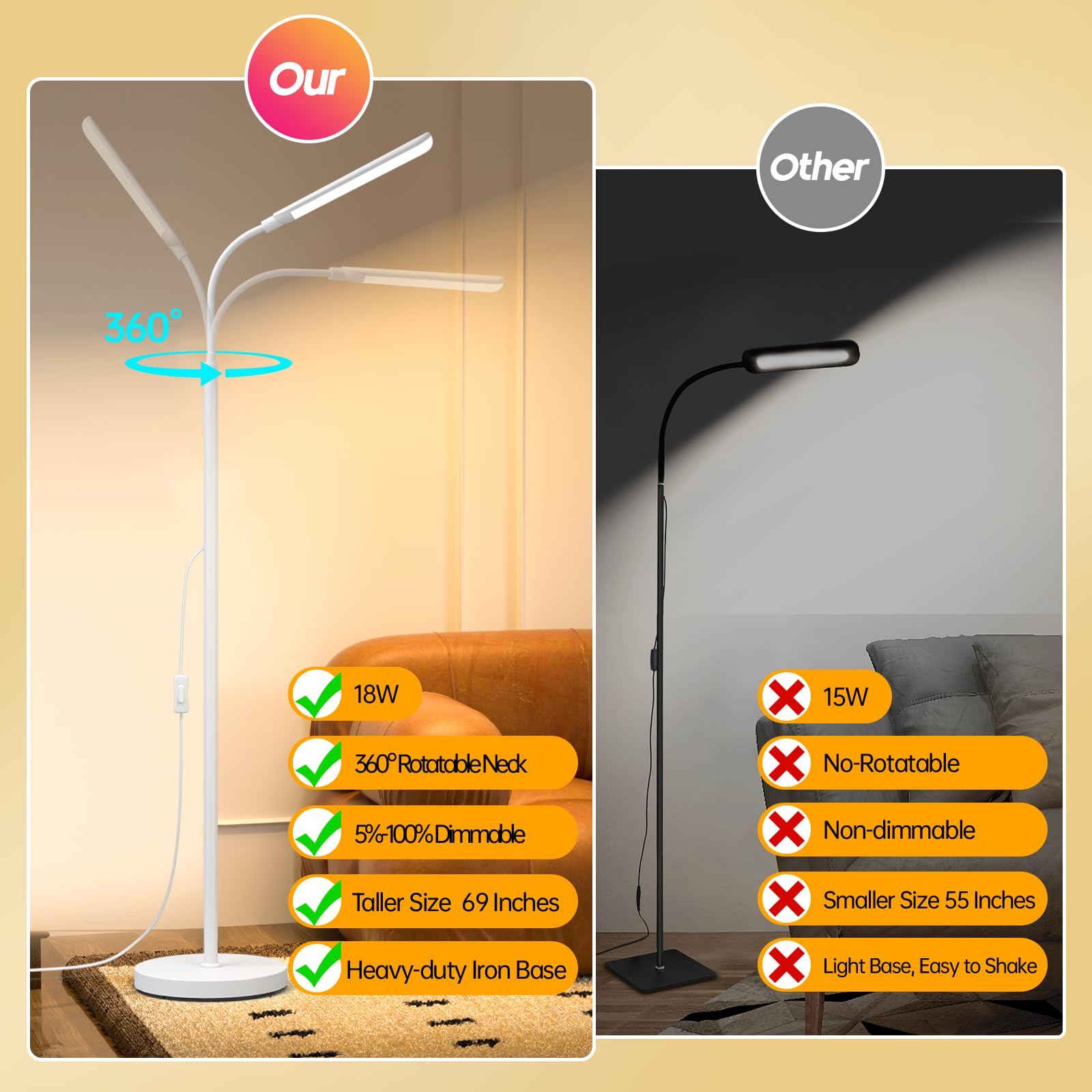 Aisutha floor lamp with remote control for convenient operation from afar.