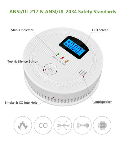 AITecSecLfe smoke and CO detector LCD panel showing current CO and smoke levels