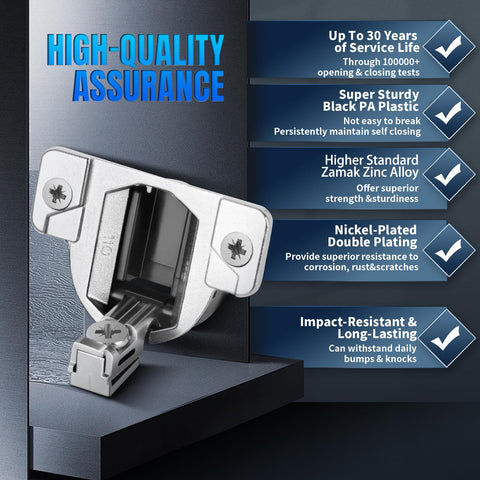 Close-up of the 110-degree hinge showing a quiet, reliable close.