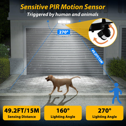 AIXPI 1500lm bright flood light with motion detection for driveways and yards