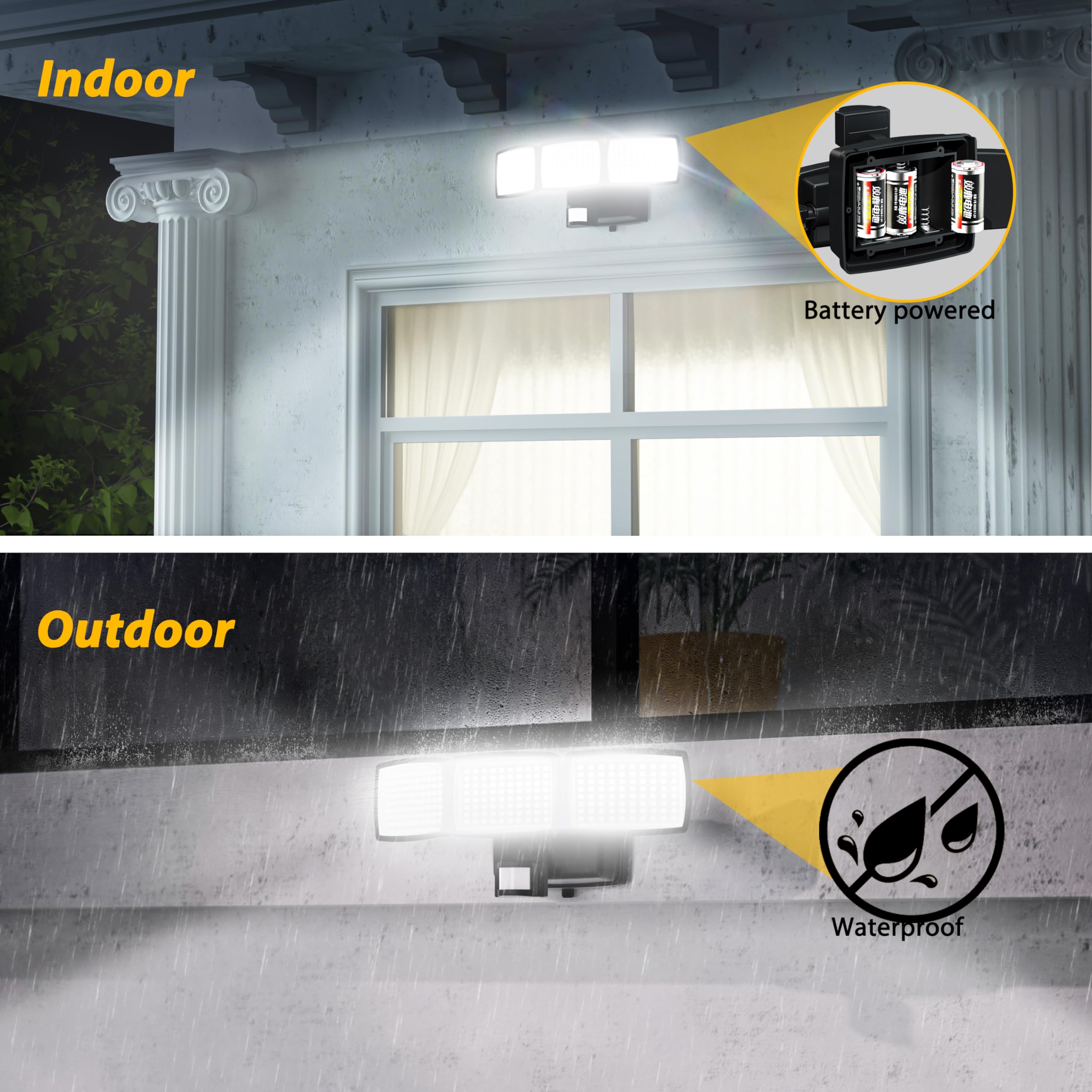 AIXPI three-panel heads provide wider coverage than single lights
