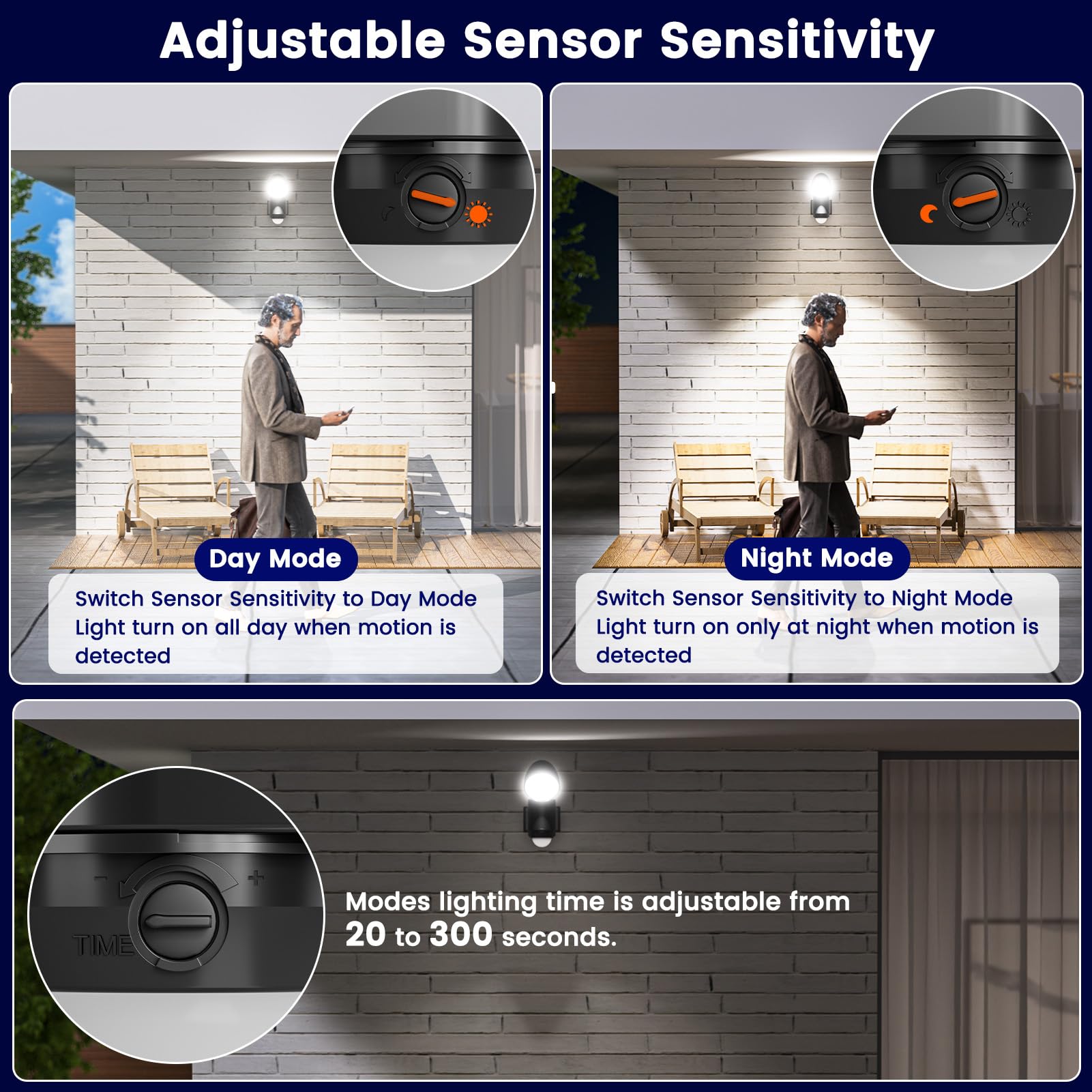 AIXPI motion sensor light exterior side angle highlighting broad beam coverage