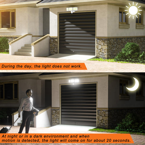 AIXPI three-panel flood light delivering broad brightness across yards and entryways.
