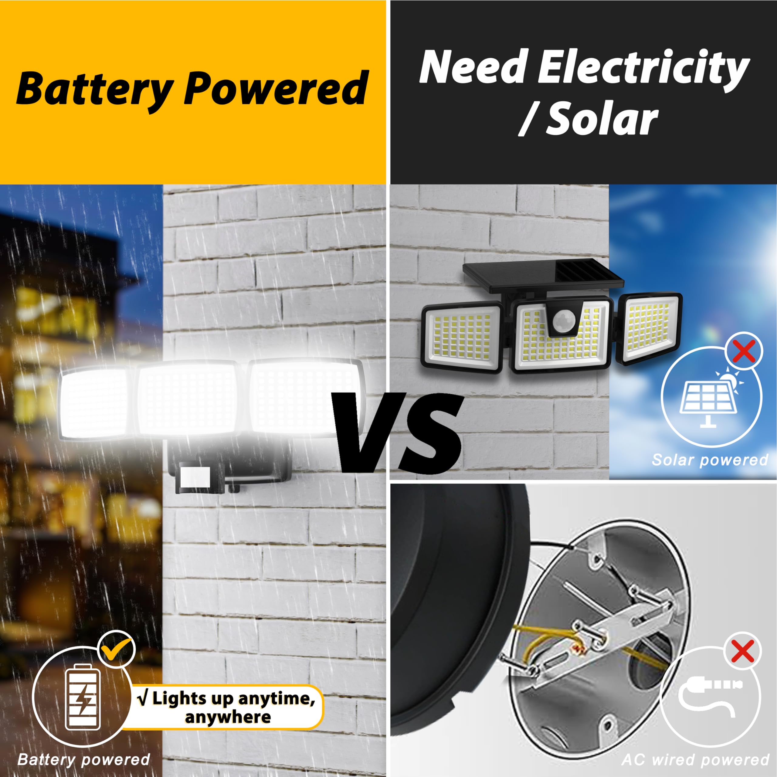 AIXPI three-panel flood light delivers wide coverage for garages and driveways.