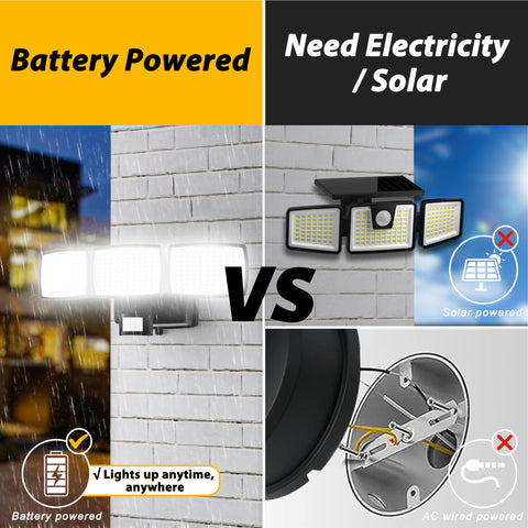 AIXPI three-panel flood light delivers wide coverage for garages and driveways.