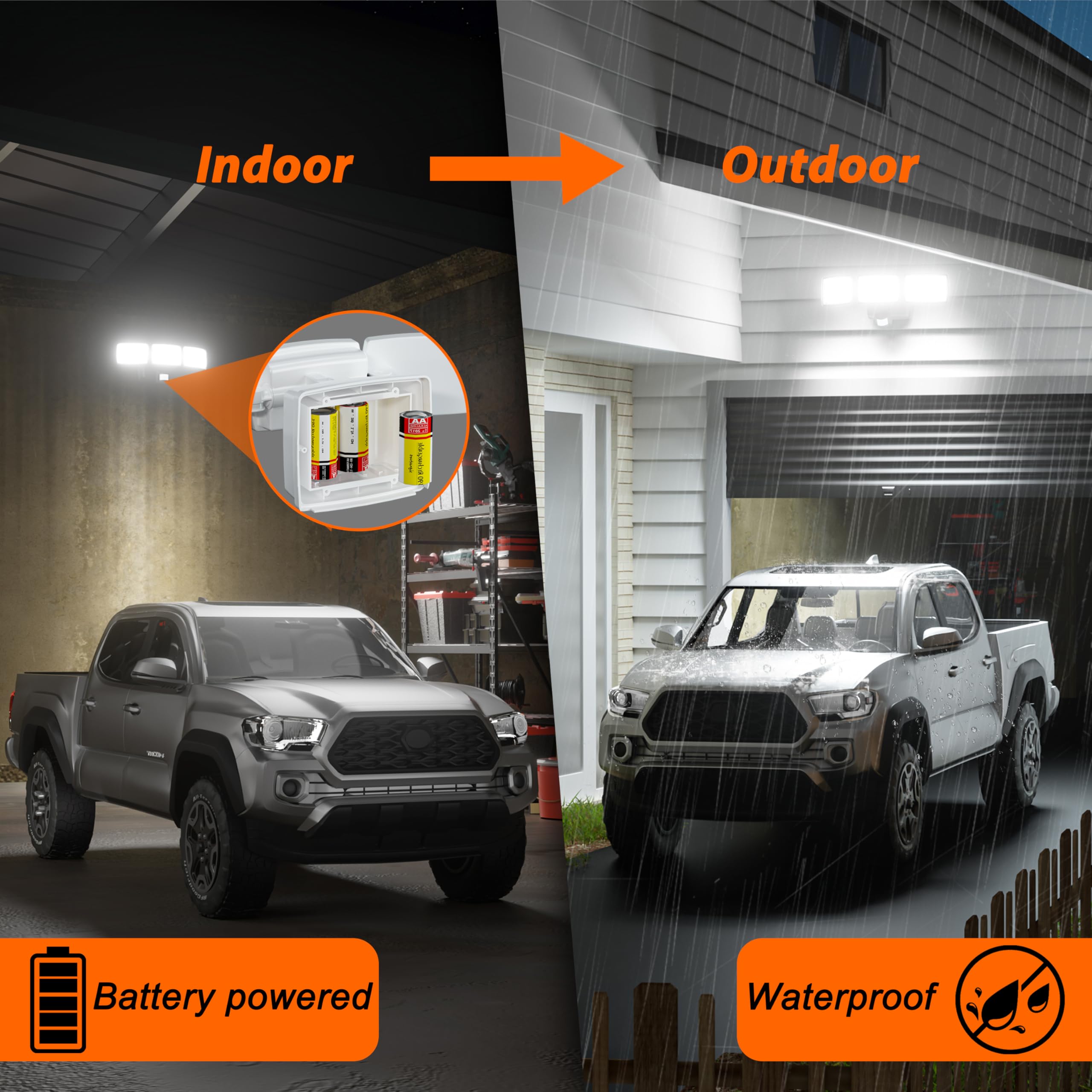 AIXPI motion-sensor flood light activates at night, offering 1500LM when movement is detected.