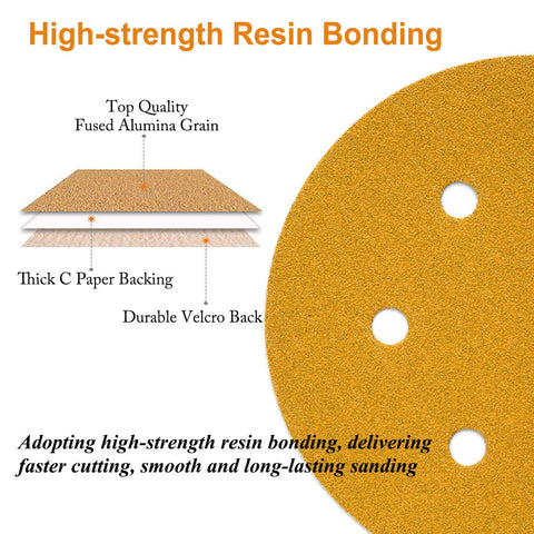 Aiyard aluminum oxide grain delivers durable, sharp sanding results