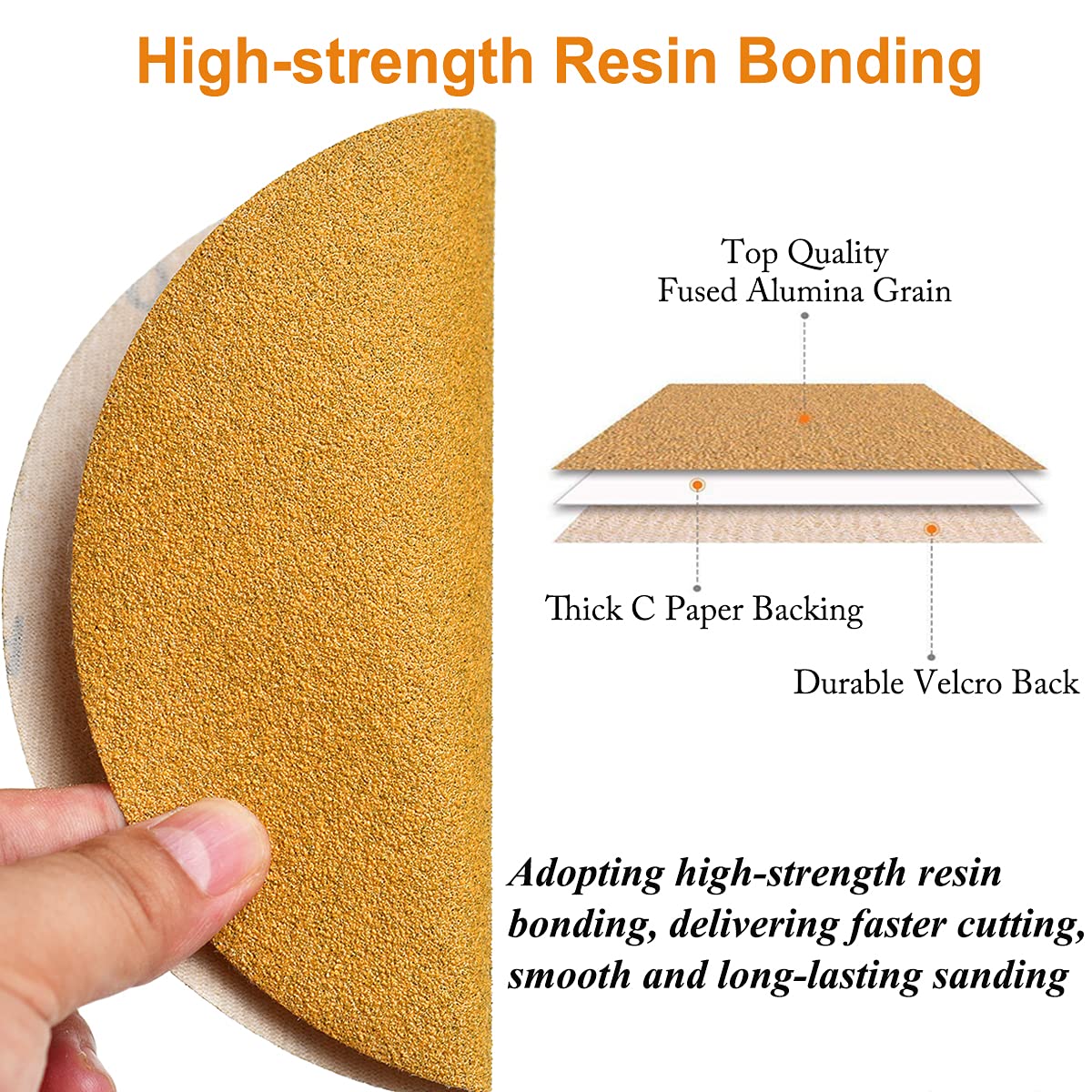 Aiyard aluminum oxide grain sanding disc highlighting durability for auto and wood projects