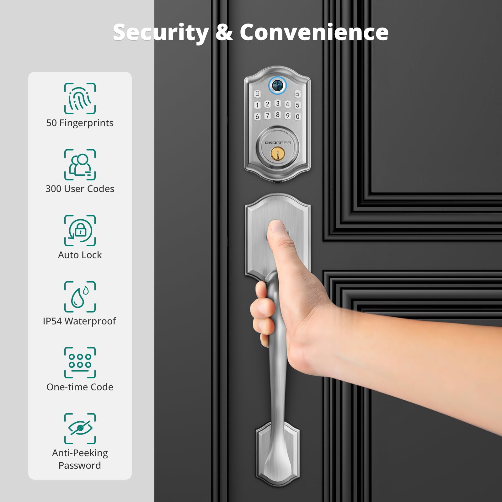 AkaGear DS10 electronic keypad panel enables secure guest access