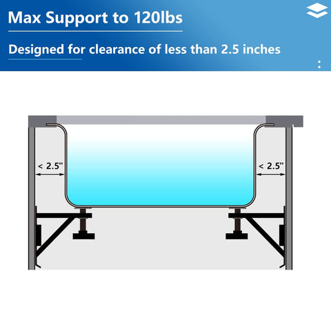 A-KARCK triangular-support brackets providing stable weight sharing under sinks.