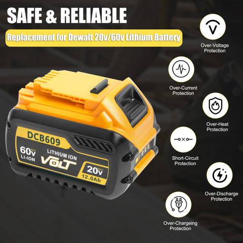 AKELOR DeWalt 12.0Ah battery on charger, ready for work