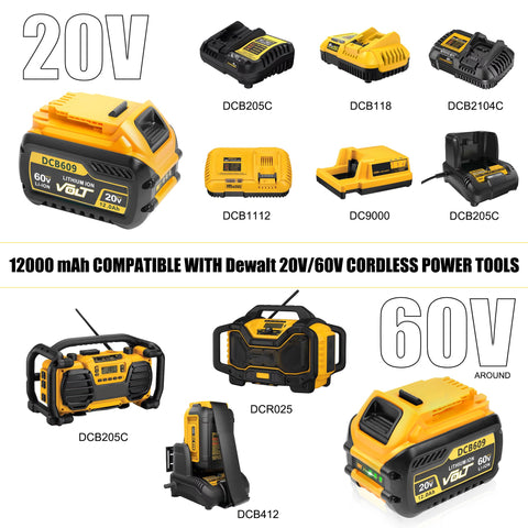 AKELOR DeWalt 12.0Ah battery label with safety marks