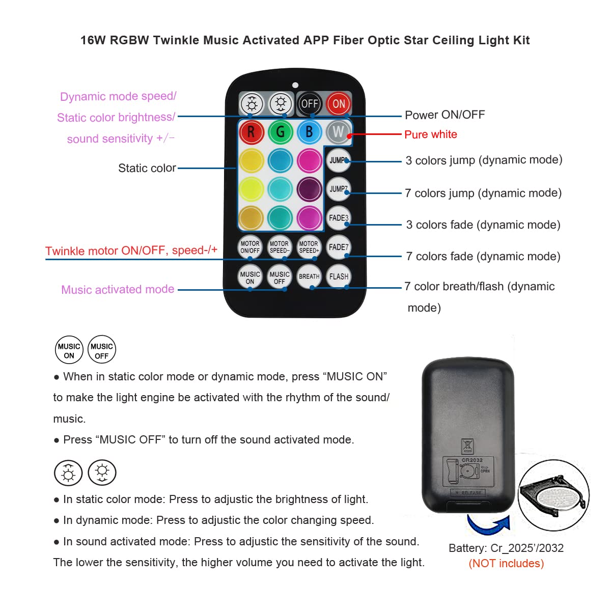 AKEPO 28-key RF remote control for color and mode selection