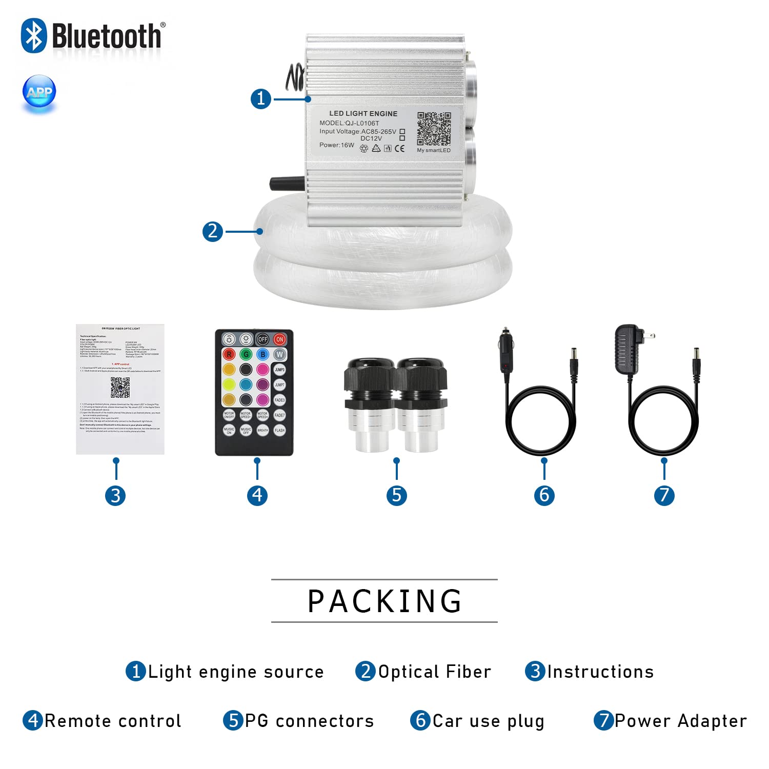 AKEPO Bluetooth APP control with 16 million colors and groups
