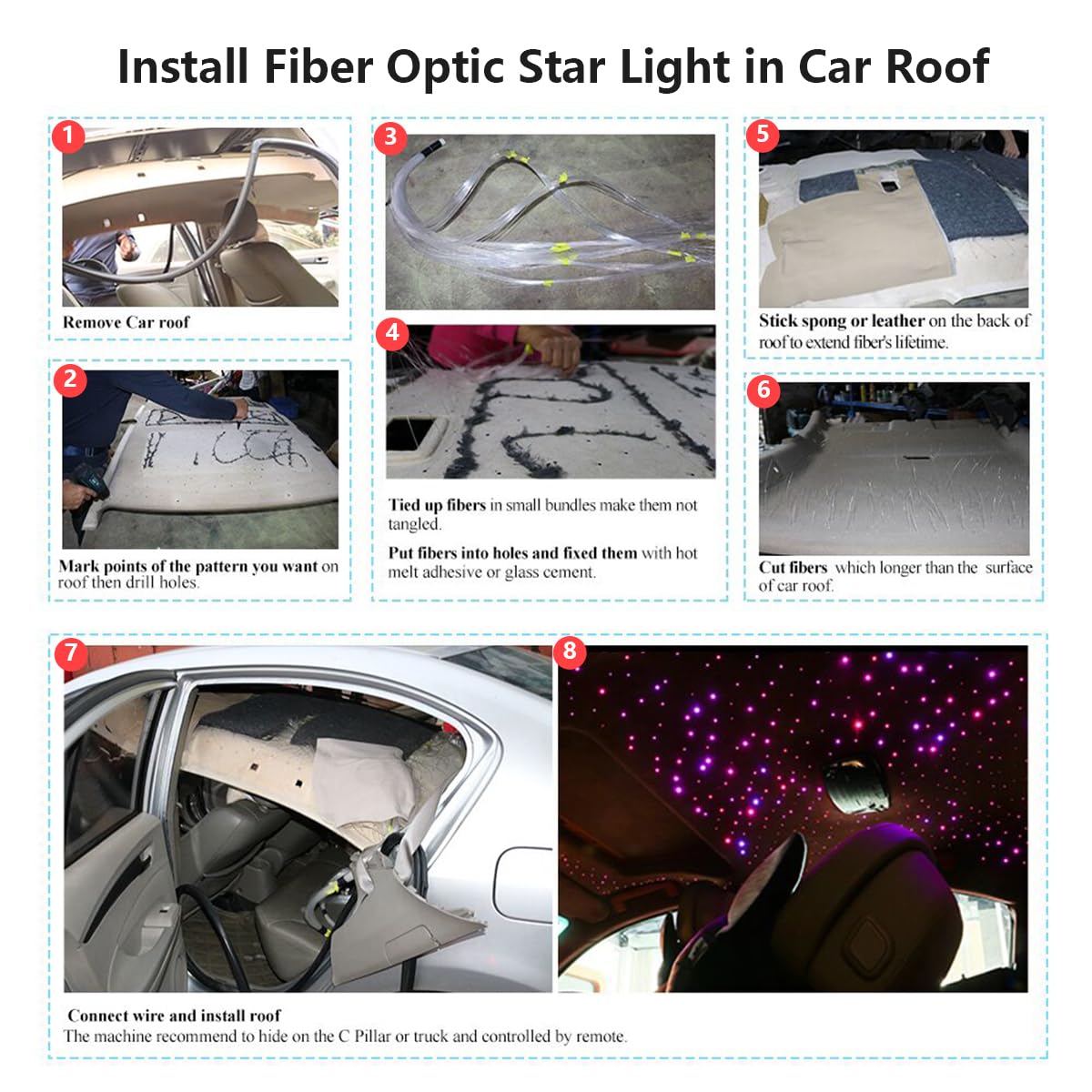 AKEPO waterproof fiber optic cable reduces wiring hazards