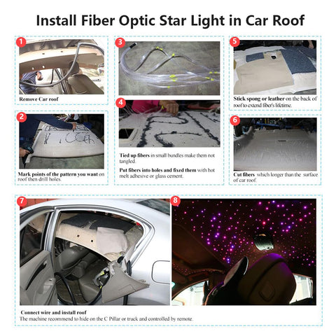 AKEPO waterproof fiber optic cable reduces wiring hazards