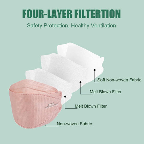 akgk KN95 mask cross-section reveals five-layer filtration in blush pink