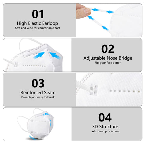 Akgk KN95 earloops close-up for secure, comfortable wear