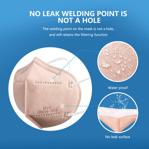 akgk KN95 pink mask melt-blown layers visible for filtration